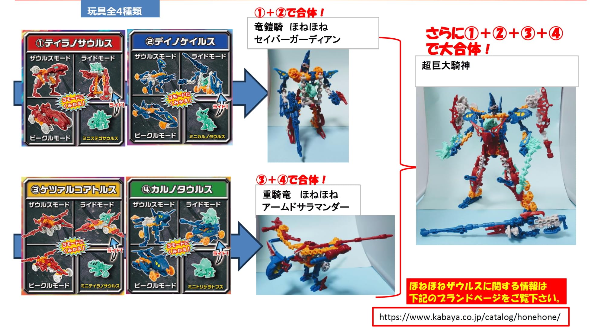 Amazon.co.jp: ほねほねザウルスブロックス第13弾【英雄咆哮！超巨大